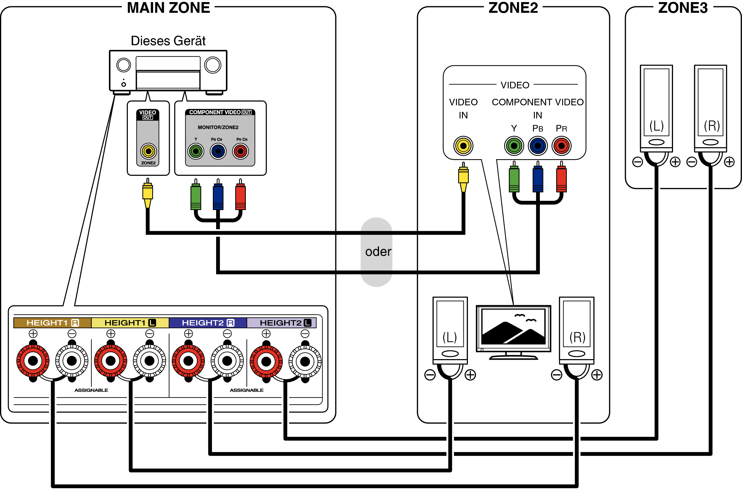 Pict ZONE Audio5 X45E3